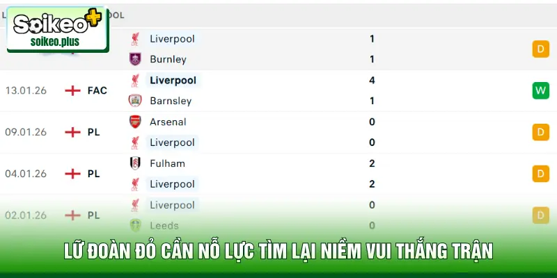 Lữ Đoàn Đỏ cần nỗ lực tìm lại niềm vui thắng trận